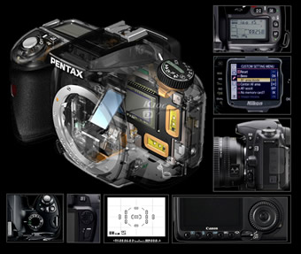 Digital Photography Classes For Adults